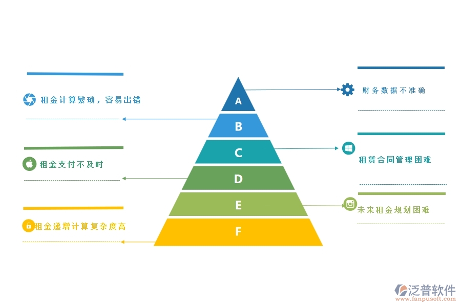 幕墻工程企業(yè)在租賃結算列表上面臨的痛點