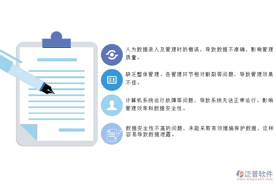 一、多數(shù)公路企業(yè)在勞務(wù)實(shí)名制列表管理方面存在的問(wèn)題