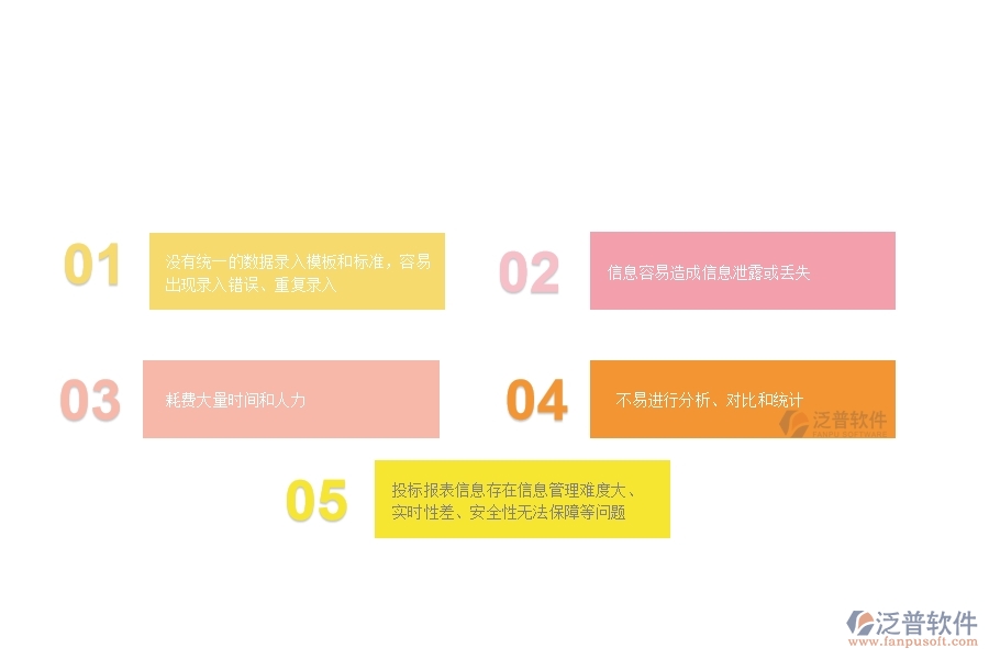 　一、園林工程公司沒有上泛普軟件時(shí)在投標(biāo)報(bào)表管理遇到的問題
