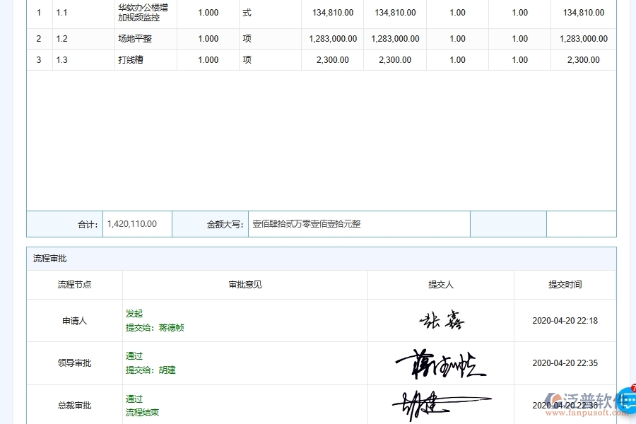 泛普軟件-弱電工程管理系統(tǒng)中進(jìn)度款勞務(wù)費支付審批的注意事項