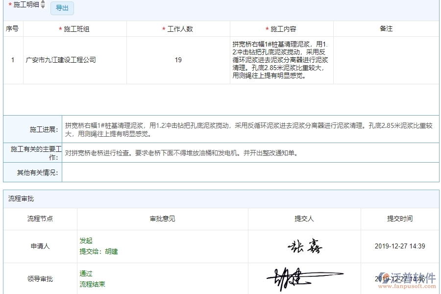 四、使用泛普軟件-公路工程系統(tǒng)施工日志列表管理的核心優(yōu)勢