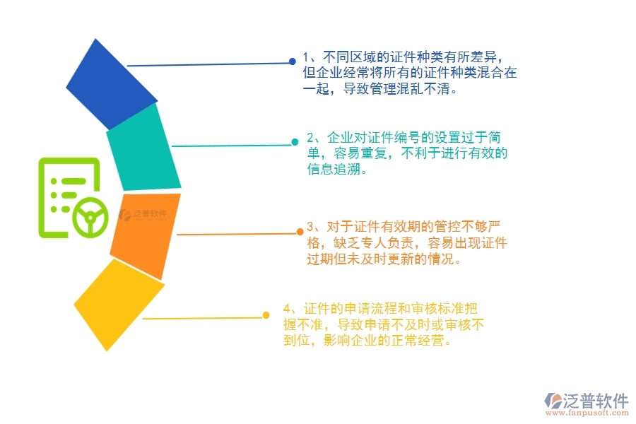 國(guó)內(nèi)80%的園林工程企業(yè)在園林證件自定義列表中普遍存在的問(wèn)題