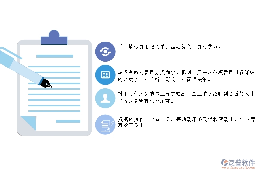 一、國內80%的園林企業(yè)在費用報銷查詢管理中普遍存在的問題