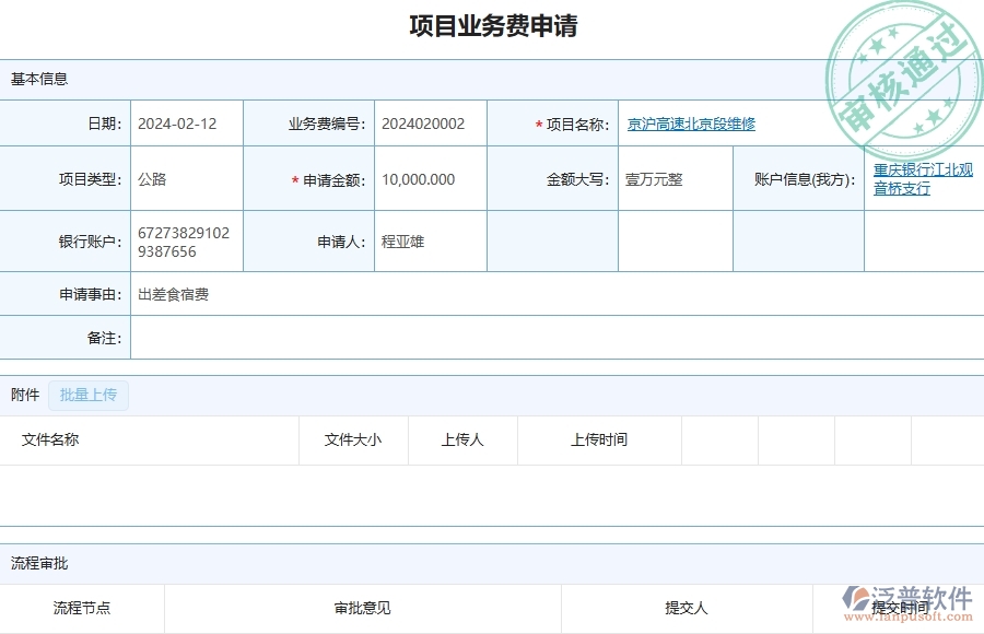三、泛普軟件-公路工程企業(yè)管理系統(tǒng)中項(xiàng)目業(yè)務(wù)費(fèi)申請(qǐng)的優(yōu)點(diǎn)與缺點(diǎn)