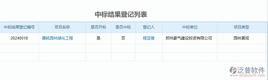 二、泛普軟件-中標(biāo)結(jié)果登記對(duì)于園林工程企業(yè)經(jīng)營有哪些價(jià)值