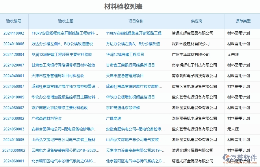 三、泛普軟件-公路工程企業(yè)在材料驗收明細(xì)查詢中需要注意哪些問題