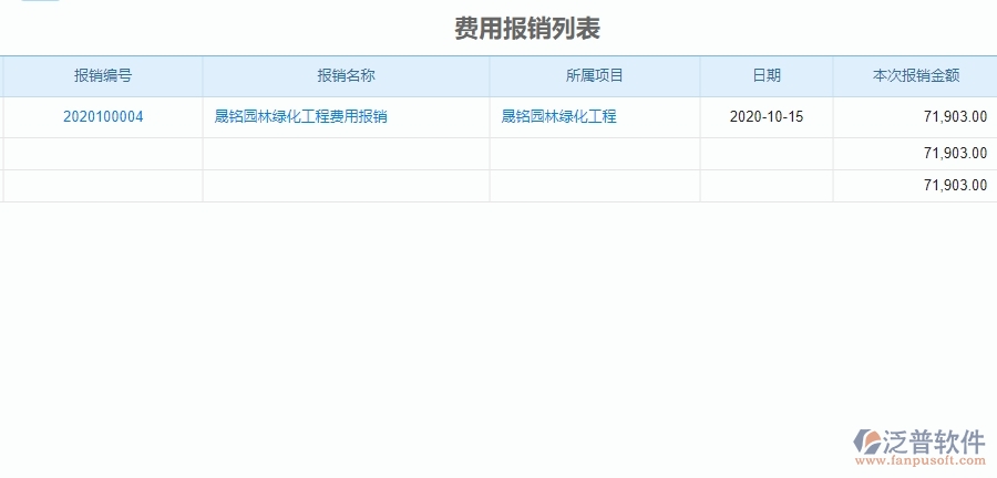 四、幕墻工程企業(yè)在使用泛普軟件-財(cái)務(wù)管理系統(tǒng)時(shí)需要注意的問題