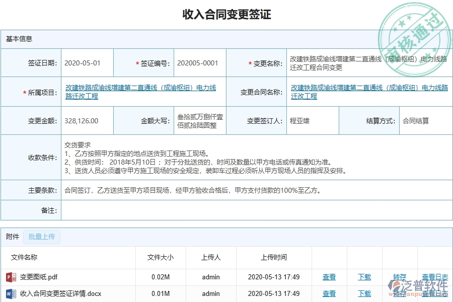 二、泛普軟件-弱電工程項(xiàng)目管理系統(tǒng)在收入合同變更簽證中的作用
