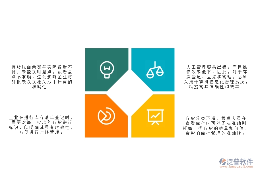 一、幕墻工程企業(yè)在庫存期初管理過程中存在的問題有哪些