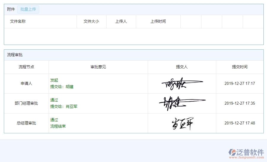 三、泛普軟件-園林工程企業(yè)管理系統(tǒng)中租賃付款列表的主要功能