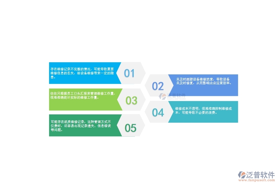 一、使用泛普軟件-幕墻工程系統(tǒng)前，企業(yè)在設(shè)備維修列表管理時的問題