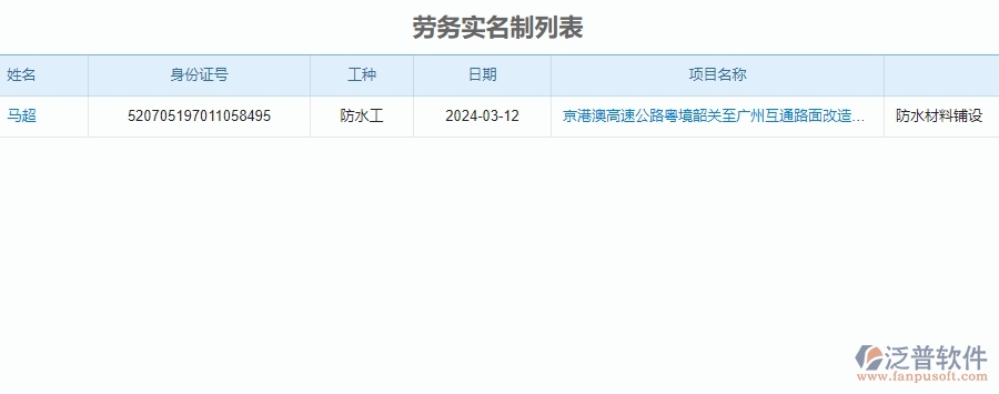 二、泛普軟件-公路工程管理系統(tǒng)勞務(wù)實(shí)名制列表對(duì)企業(yè)的作用