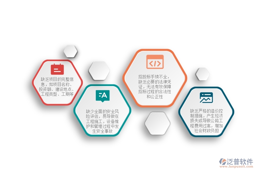 一、國內(nèi)80%的公路企業(yè)在立項(xiàng)信息列表中普遍存在的問題