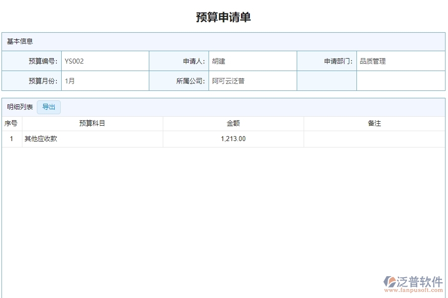 二、泛普軟件-弱電工程預(yù)算申請(qǐng)單列表管理系統(tǒng)能為企業(yè)帶來(lái)什么價(jià)值