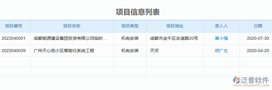 三、泛普軟件-機(jī)電工程管理系統(tǒng)中發(fā)票報(bào)表的注意事項(xiàng)
