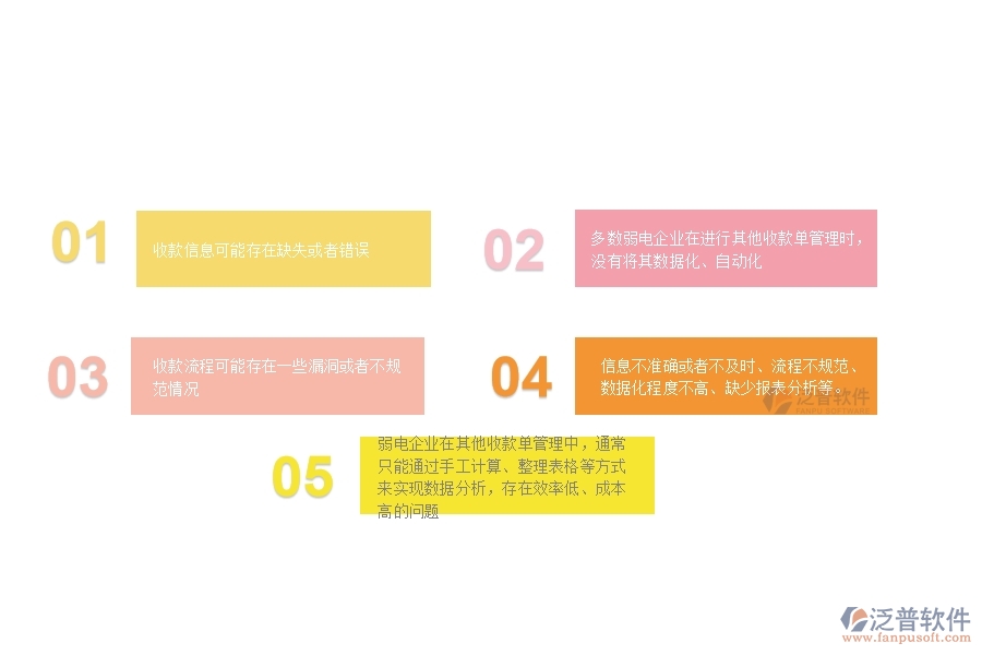 一、多數(shù)弱電企業(yè)在其他收款單列表管理中存在的問題