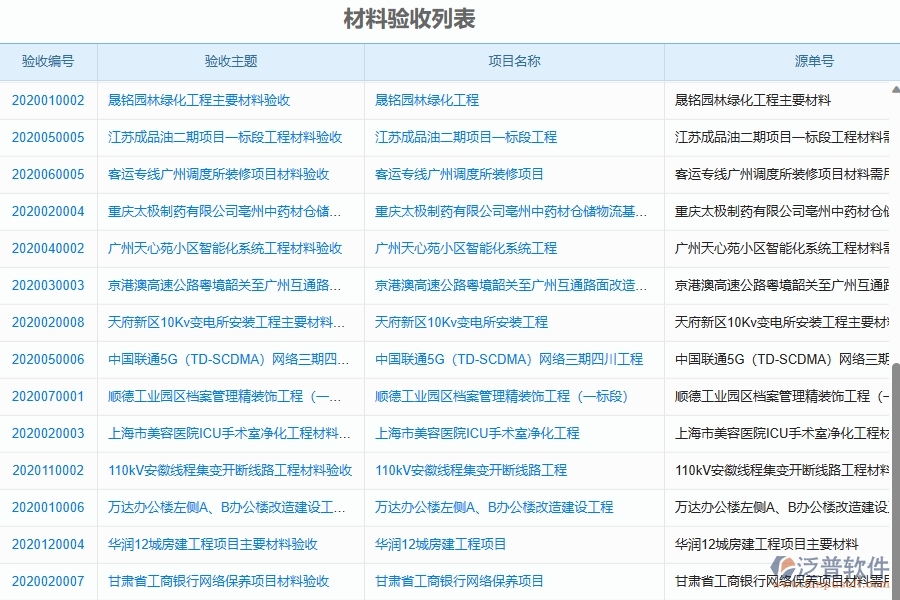 二、泛普軟件-幕墻工程項(xiàng)目管理系統(tǒng)在材料驗(yàn)收中的方案
