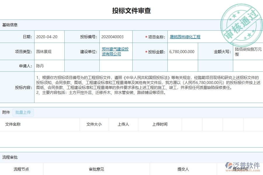三、園林工程企業(yè)上了泛普軟件-工程投標(biāo)文件審查軟件的好處是什么
