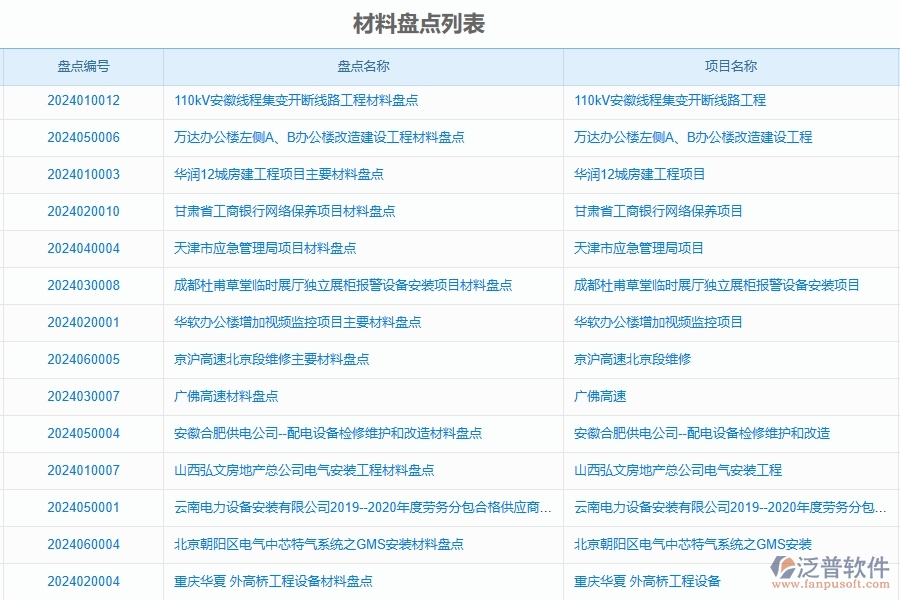 三、泛普軟件-公路工程管理系統(tǒng)中材料盤點明細查詢的競爭優(yōu)勢