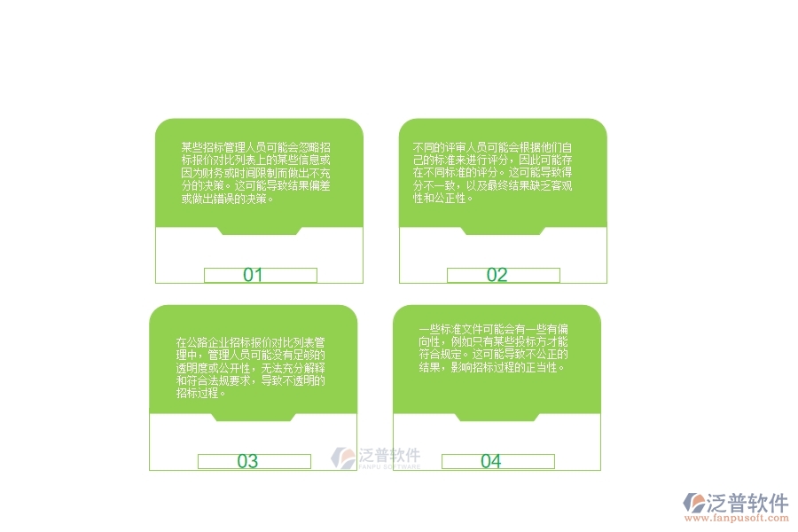 一、多數(shù)公路企業(yè)在招標(biāo)報價對比列表管理中存在的問題
