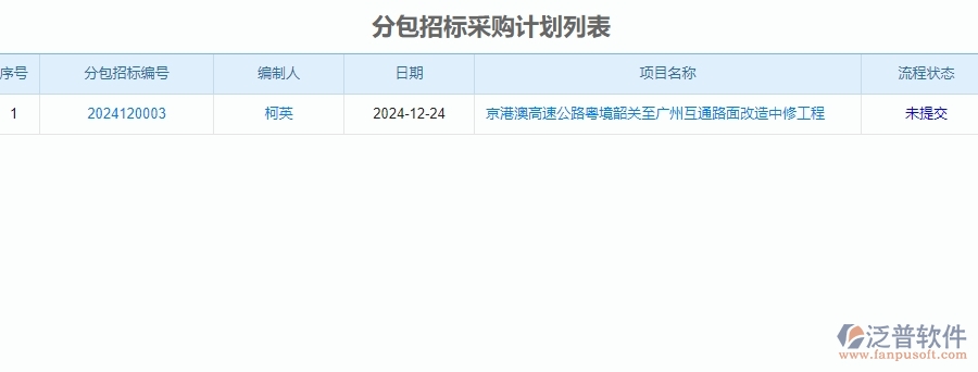 　三、泛普軟件-公路工程系統(tǒng)中招標管理的注意事項