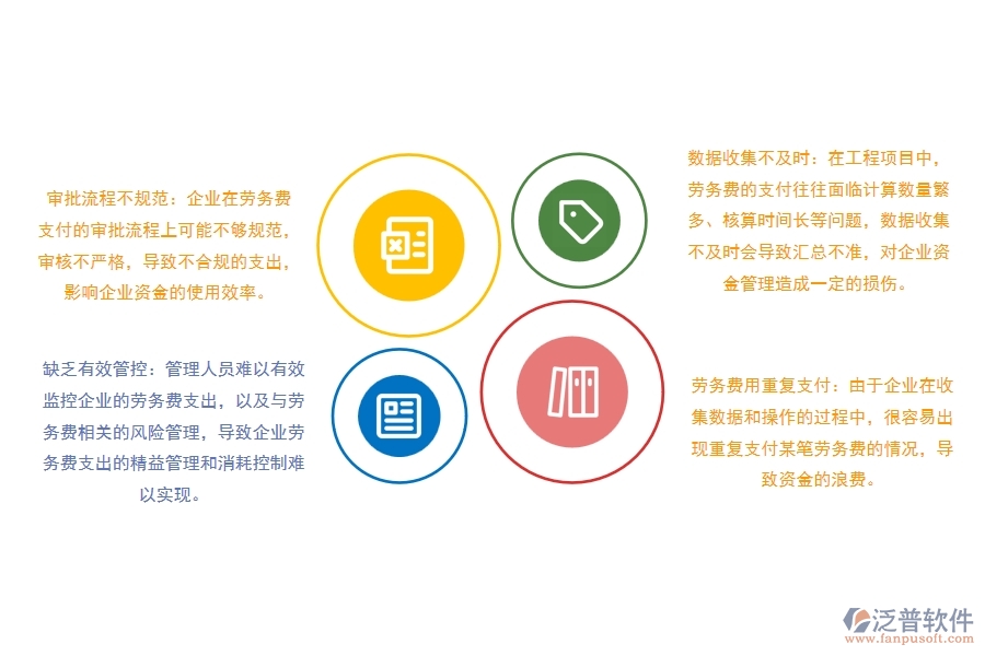 路橋工程企業(yè)勞務費支付管理存在的問題有哪些