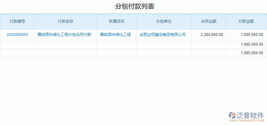 三、泛普軟件-園林工程企業(yè)管理系統(tǒng)中付款管理的核心功能