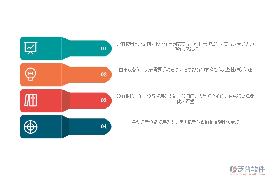 沒(méi)有使用系統(tǒng)之前，幕墻工程企業(yè)在設(shè)備領(lǐng)用列表的時(shí)會(huì)遇到哪些問(wèn)題