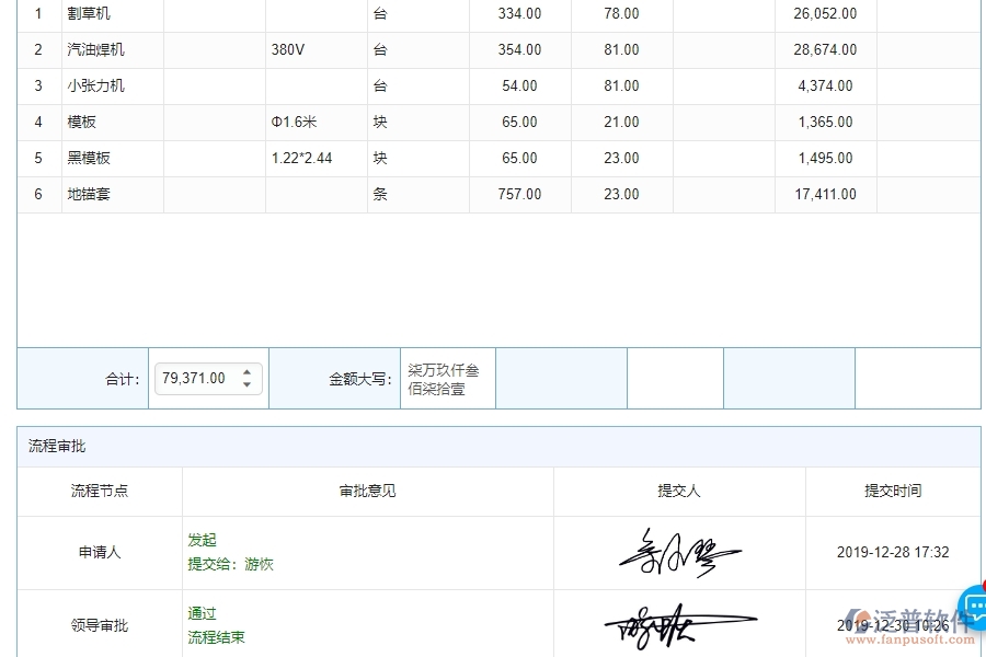 三、機(jī)電工程企業(yè)系統(tǒng)中泛普軟件庫(kù)存期初明細(xì)查詢(xún)管理的優(yōu)點(diǎn)