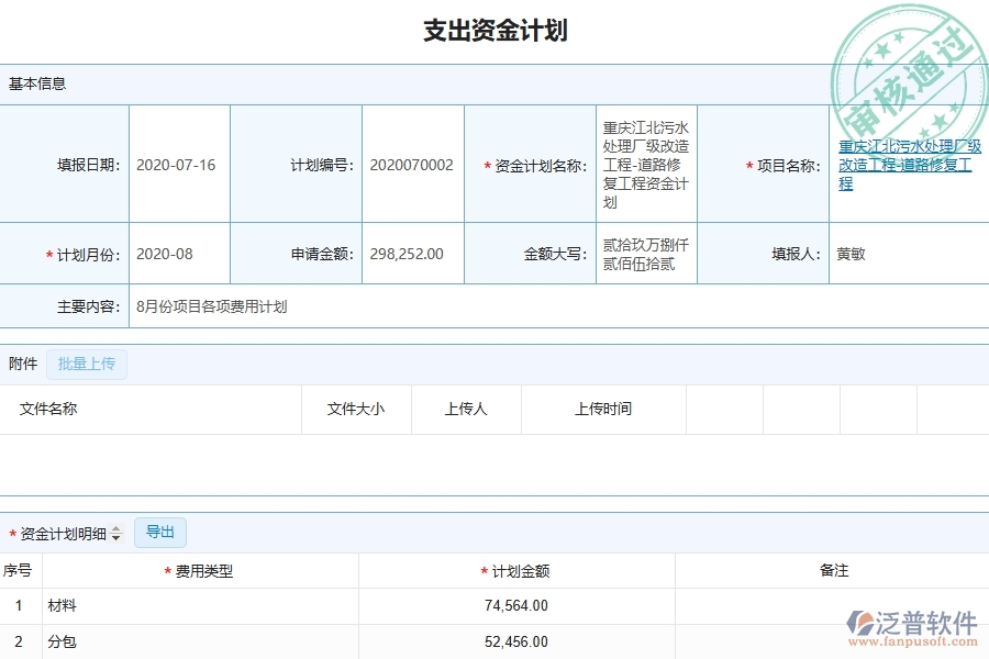 泛普軟件-對于資金計劃的管理作用體現(xiàn)在哪些方面