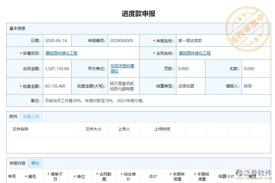 泛普軟件-園林工程企業(yè)管理系統(tǒng)的進(jìn)度款申報(bào)為工程企業(yè)帶來(lái)七大管理革新