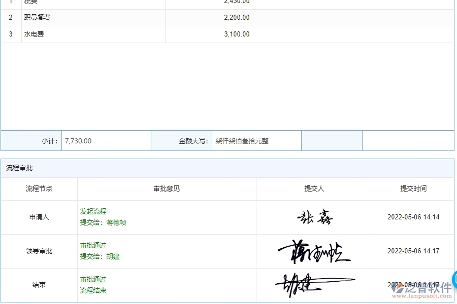泛普軟件-園林工程企業(yè)管理系統(tǒng)中間接成本預算主要功能