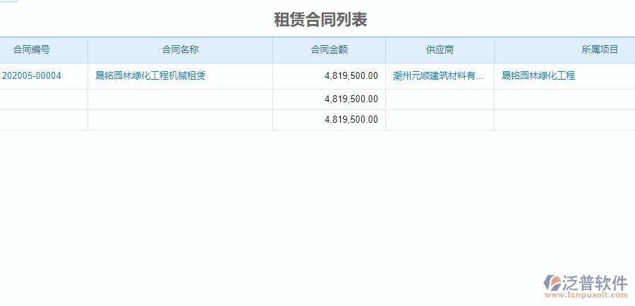 　三、泛普軟件-園林工程管理系統(tǒng)在租賃合同列表中的解決方案