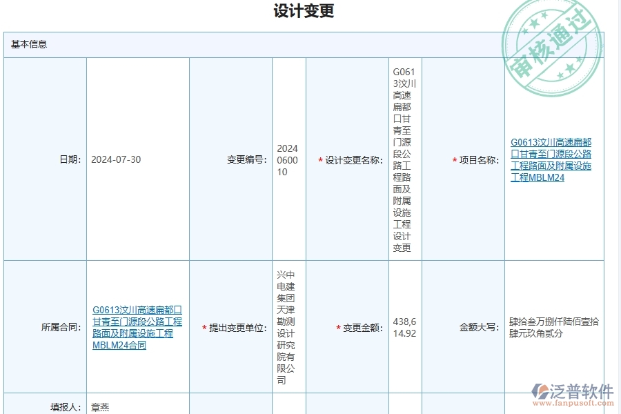 泛普軟件-路橋工程企業(yè)管理系統(tǒng)的設(shè)計(jì)變更查詢(xún)方案對(duì)于企業(yè)經(jīng)營(yíng)的價(jià)值