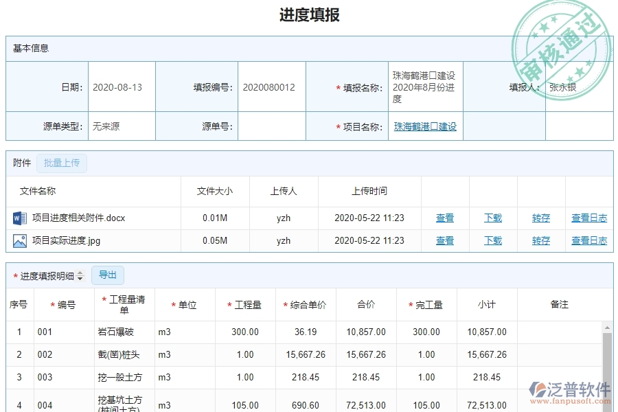 泛普軟件-機(jī)電工程企業(yè)管理系統(tǒng)中施工進(jìn)度計(jì)劃報(bào)表的核心功能