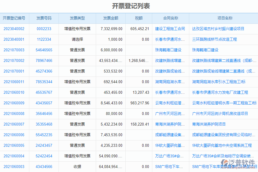 二、泛普軟件-幕墻工程企業(yè)管理系統(tǒng)中開票登記列表的價(jià)值