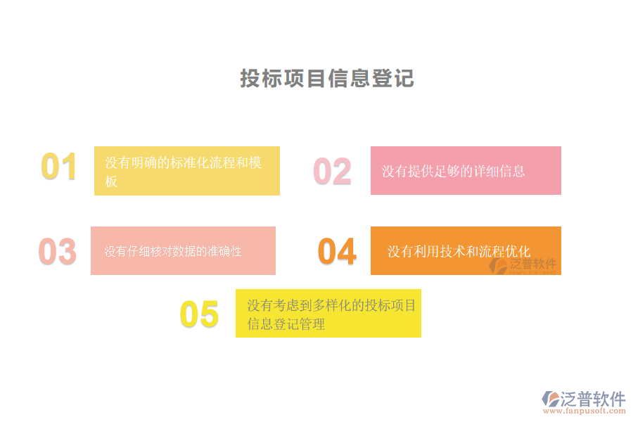 在機(jī)電工程施工企業(yè)中投標(biāo)項目信息登記管理中常見的問題