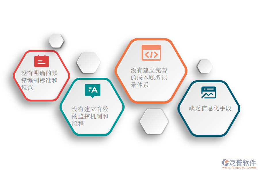 國內(nèi)80%的搞機(jī)電工程項(xiàng)目施工的公司在公司預(yù)算管理中普遍存在的問題