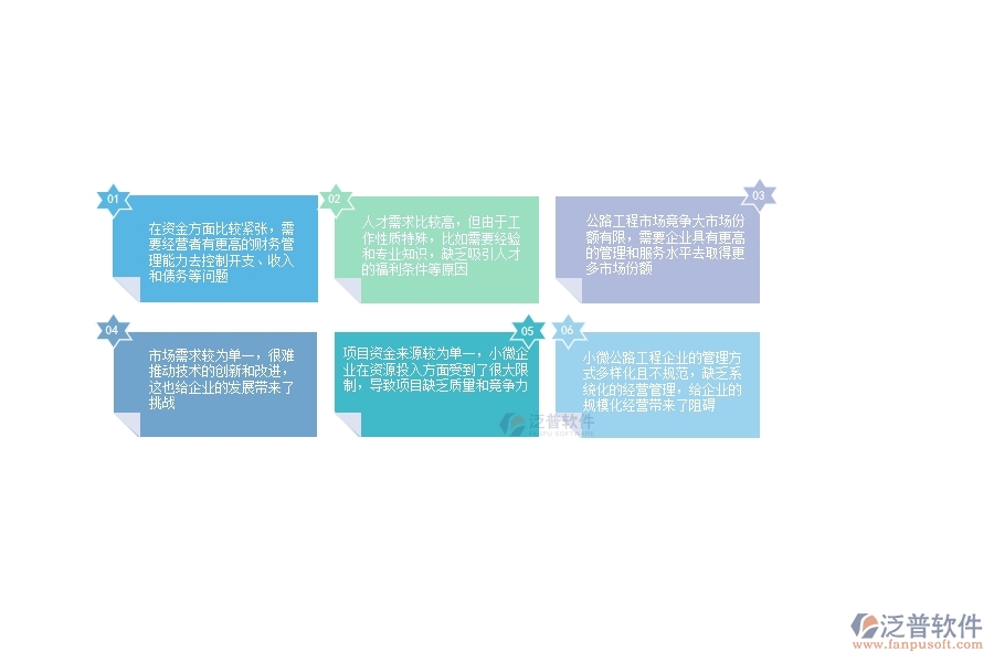一、中小微公路工程企業(yè)管理者的苦惱有哪些