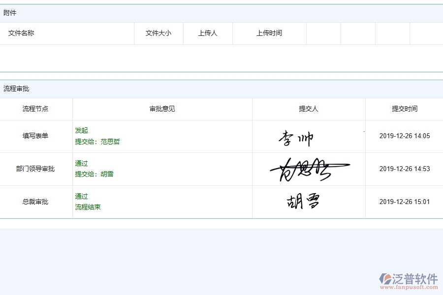 四、泛普軟件-幕墻工程行業(yè)設(shè)備維修管理系統(tǒng)的設(shè)計(jì)思路