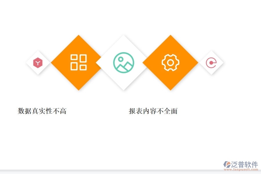 國(guó)內(nèi)80%的路橋工程行業(yè)在安全報(bào)表中普遍存在的問題
