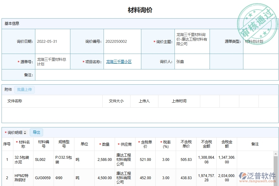 施工材料價(jià)格比價(jià)管理對于園林工程企業(yè)經(jīng)營有哪些價(jià)值