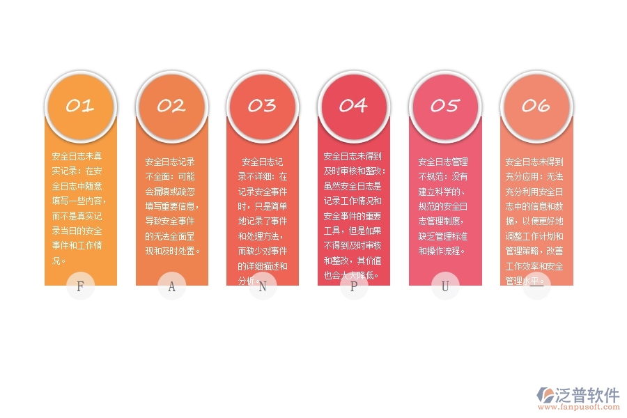 安全日志未得到充分應(yīng)用：無法充分利用安全日志中的信息和數(shù)據(jù)，以便更好地調(diào)整工作計劃和管理策略，改善工作效率和安全管理水平。
