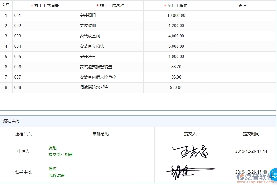 三、泛普軟件-路橋工程管理系統(tǒng)如何解決企業(yè)施工清單維護(hù)列表管理問(wèn)題