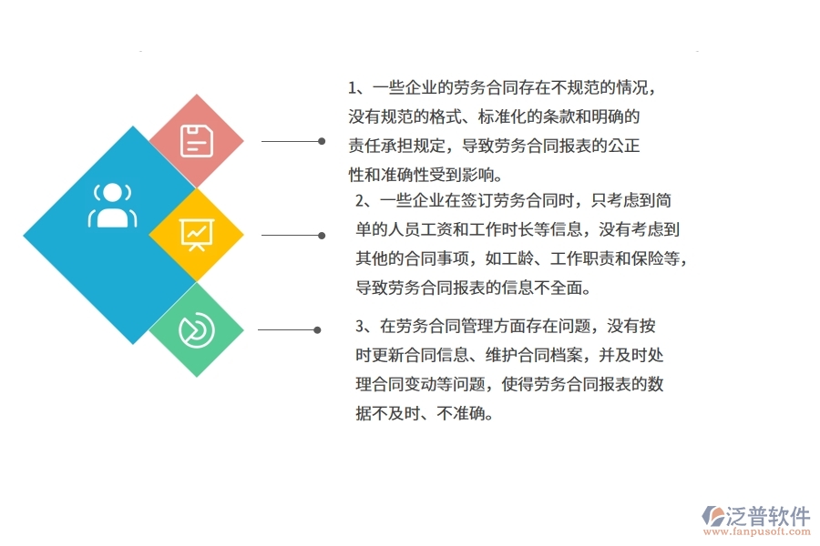 幕墻工程企業(yè)在勞務合同報表過程中存在的問題有哪些