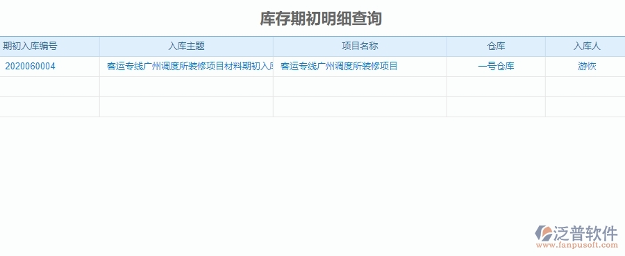 三、機電工程企業(yè)在材料進出庫匯總表中需要注意哪些問題