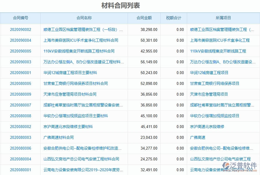 泛普軟件-機(jī)電工程企業(yè)管理系統(tǒng)如何有效提高材料管理中材料合同的管理