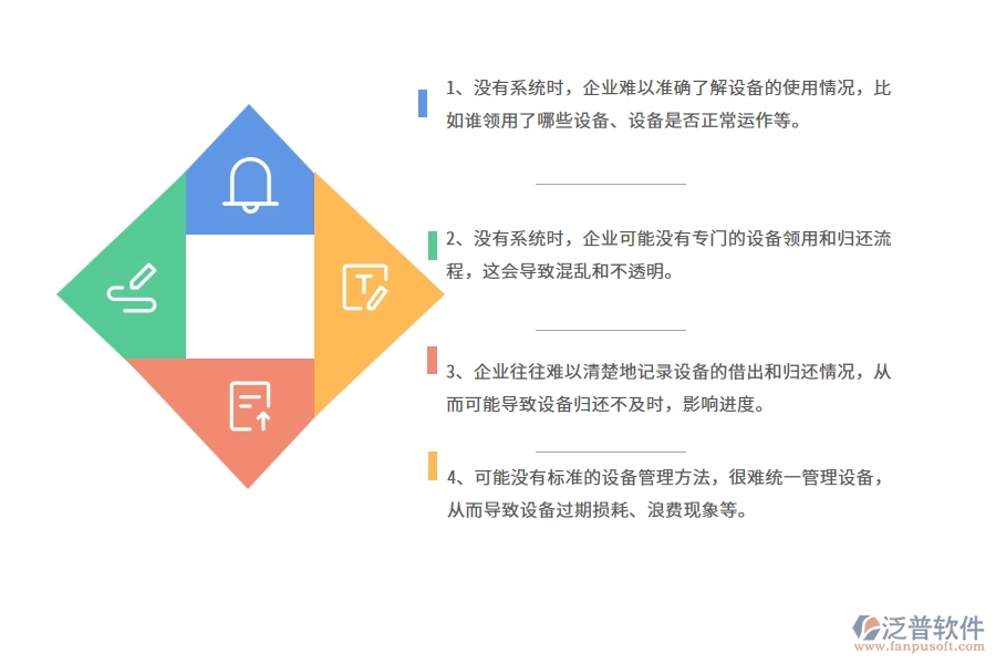 機電工程公司沒有上系統(tǒng)時，在設(shè)備領(lǐng)用歸還查詢方面遇到的問題有哪些