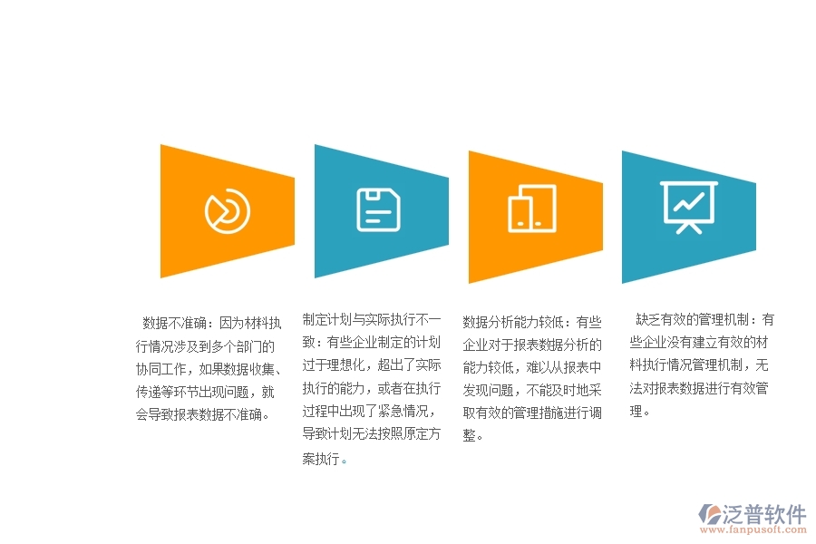 在幕墻工程企業(yè)中材料執(zhí)行情況報(bào)表(按總計(jì)劃)常見的問題