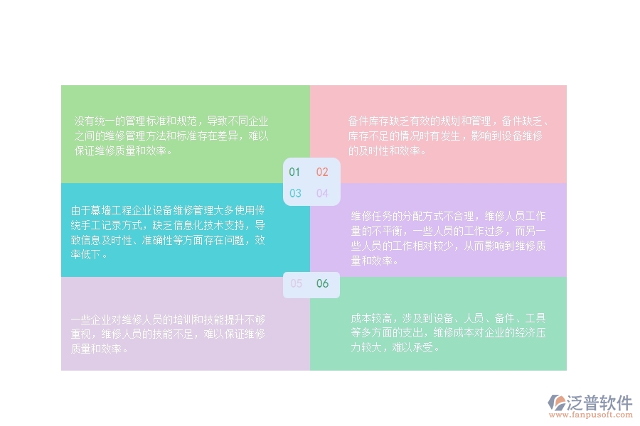 一、幕墻工程企業(yè)設(shè)備維修管理的不足之處